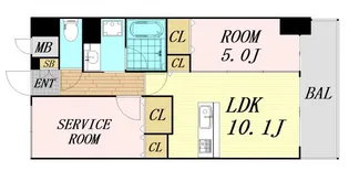 ATKレジデンスなにわ橋【8階】の間取り