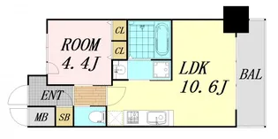 スプランディッド新大阪キャトル【10階】の間取り