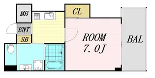 テラスレジデンス梅田東【10階】の間取り