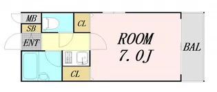 ルシェル福島【2階】の間取り