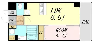 プレサンス難波クチュール【12階】の間取り