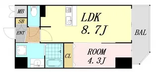 プレサンス難波クチュール【6階】の間取り