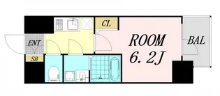 エスリード新大阪ヴェルデ【8階】の間取り