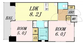 エステムプラザ梅田中崎町3ツインマークスSR【13階】の間取り