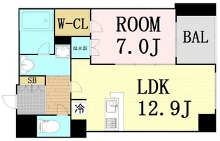 グレンパーク梅田北【13階】の間取り