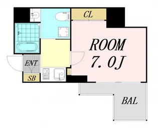 セレニテ梅田ルフレ【14階】の間取り