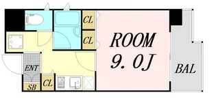 シャルマン新大阪【6階】の間取り
