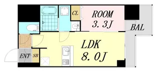 プレサンス北浜オリジン【8階】の間取り