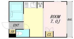コモド田口【3階】の間取り