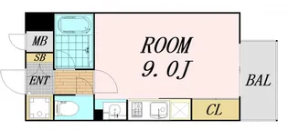ラナップスクエア福島【2階】の間取り