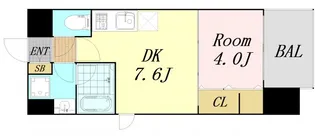 スプランディッド三国2【3階】の間取り