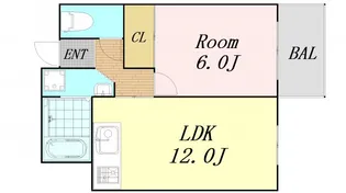 JMRレジデンス新大阪【3階】の間取り