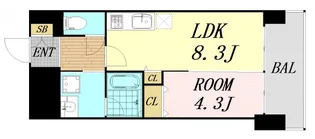 パークサイド本町【9階】の間取り