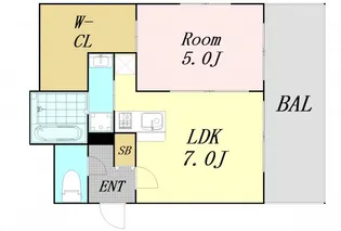 CITY SPIRE十三東【2階】の間取り