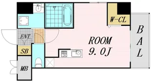 ラルーチェ北梅田【5階】の間取り