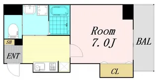 テラスレジデンス梅田東【7階】の間取り