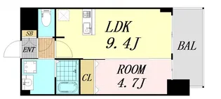 プレサンス新大阪ジェイズ【9階】の間取り