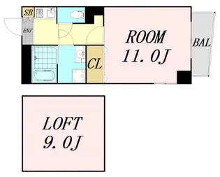 サンシャイン西梅田【8階】の間取り