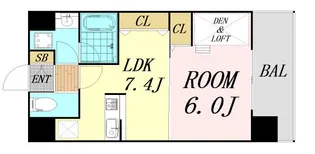 NORTH VILLAGE参番館【8階】の間取り
