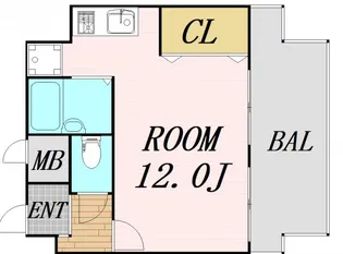 ノルデンハイム東三国3B棟【7階】の間取り
