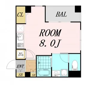 コンフォール南森町【5階】の間取り