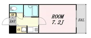 エバースクエア同心【3階】の間取り