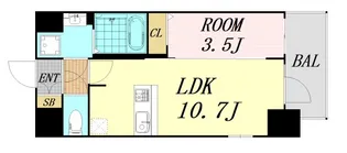 1LDKの間取り画像