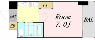 エスリード新梅田【9階】の間取り