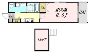 ディーシモンズ西梅田【5階】の間取り