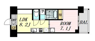 1LDKの間取り画像