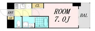S-RESIDENCE大阪九条North【7階】の間取り