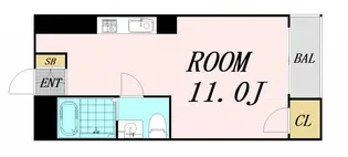 大阪府大阪市東淀川区東中島1丁目【マンション】の間取り