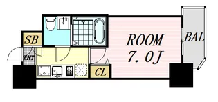 アリビオ江坂南金田【2階】の間取り