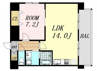 大阪府大阪市淀川区西中島2丁目【マンション】の間取り