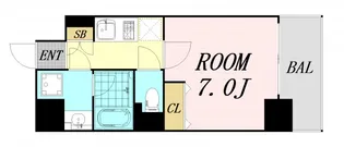 大阪府大阪市福島区福島7丁目【マンション】の間取り