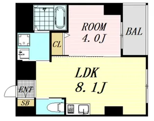 FDS VALOR【3階】の間取り