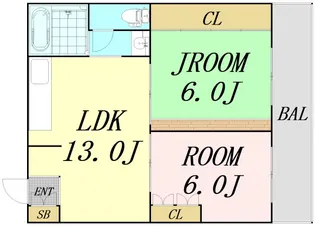 大阪府大阪市東淀川区柴島2丁目【マンション】の間取り