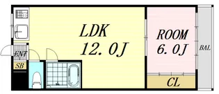 サンマンション新大阪【5階】の間取り