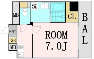 マインズ・コム南森町【5階】の間取り