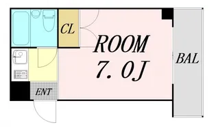 パインハイツ新大阪【1階】の間取り
