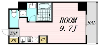 城北テラス【2階】の間取り