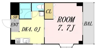 サンフォレスト【2階】の間取り