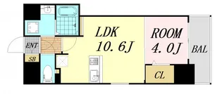 La Douceur玉造【4階】の間取り