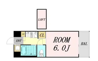 エステムコート新大阪3ステーションプラザ【8階】の間取り