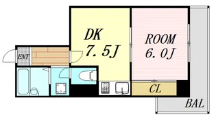 ルネ天満【3階】の間取り