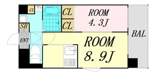 プレサンス新大阪ヴィガ【10階】の間取り