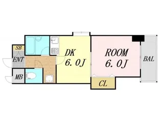 サウスフラット【4階】の間取り