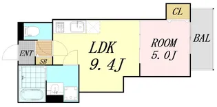 セレニティ田川北A棟【3階】の間取り