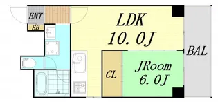 シャトー中尾【1階】の間取り