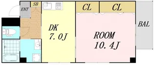 大阪府大阪市淀川区十三元今里1丁目【マンション】の間取り